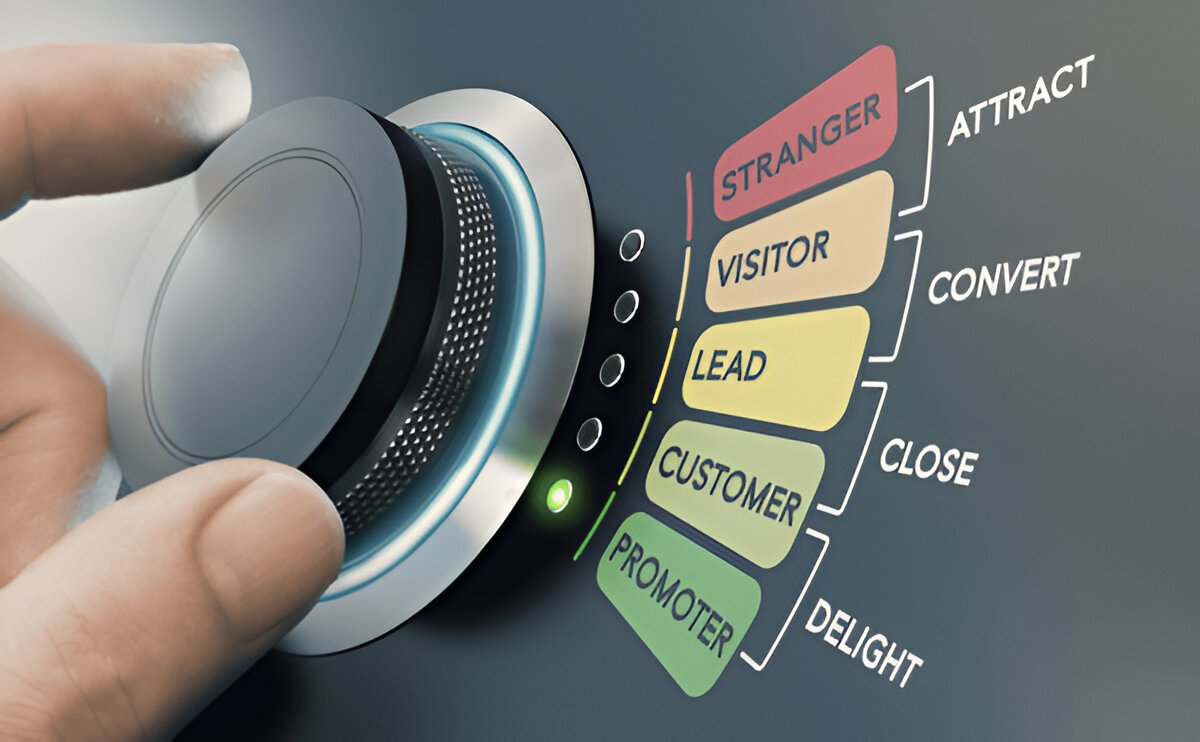 Conversion Rate Optimization Services